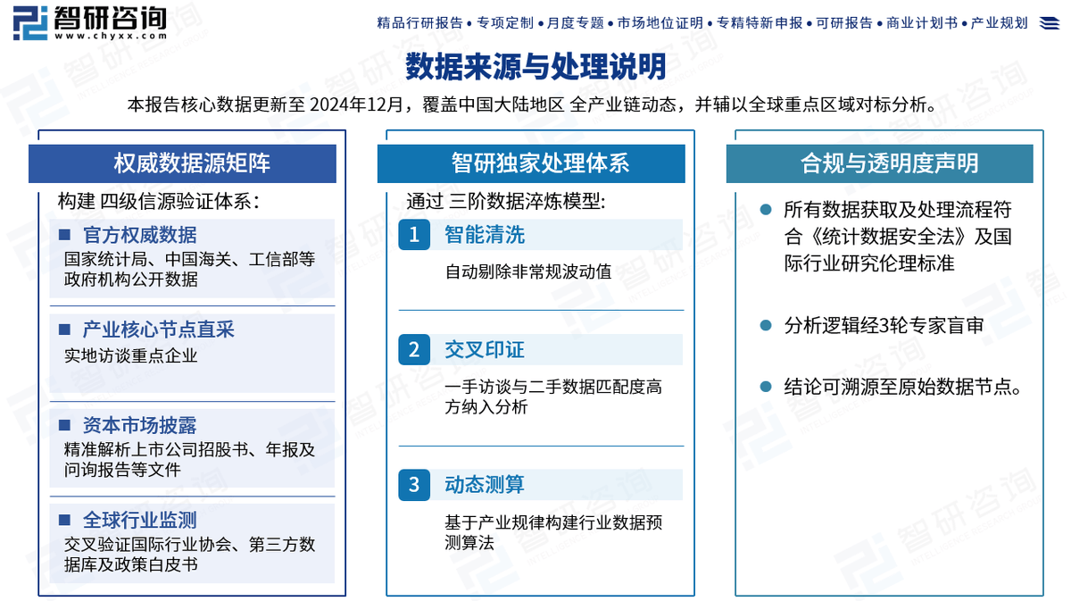 、企业竞争格局及未来前景预测报告（2026版）AG真人网挂耳咖啡行业：发展现状、市场运行态势(图1)